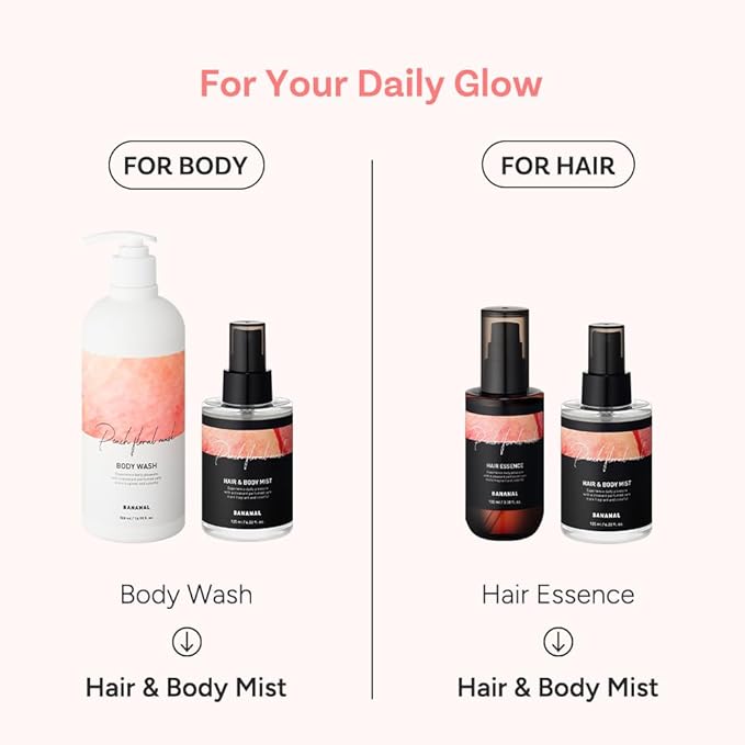 Korean Hair & Body Mist – Botanical Waters & 17 Amino Acids – Sulfate, Paraben & Silicone-Free – Peach Floral Musk, 125ml / 4.22 fl oz