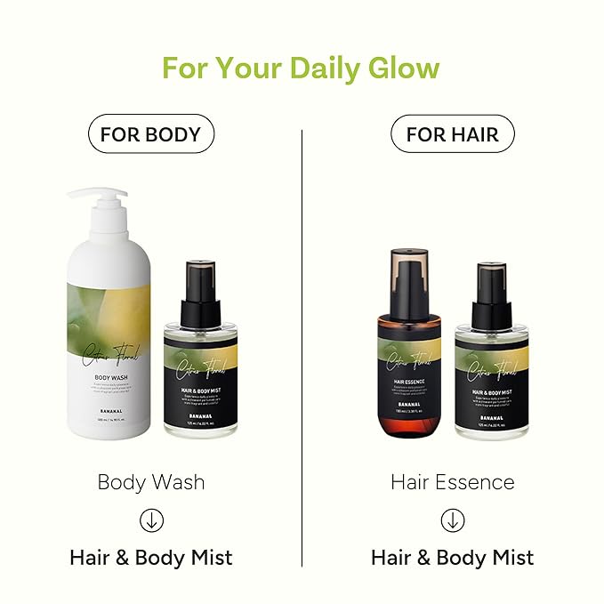 Korean Hair & Body Mist – Botanical Waters & 17 Amino Acids – Sulfate, Paraben & Silicone-Free – Citrus Floral, 125ml / 4.22 fl oz