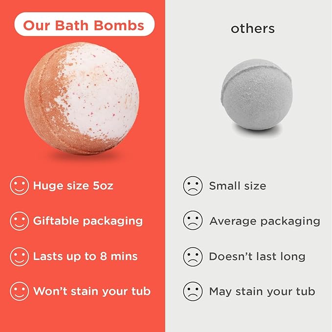 Dinosaur Bath Bombs for Kids and Toddlers with Surprise Toys Inside - Incredible Scents, USA Made, Safe Ingredients, Won't Stain Tub, 1 Pack for Boys and Girls Bubble Treats by Two Sisters