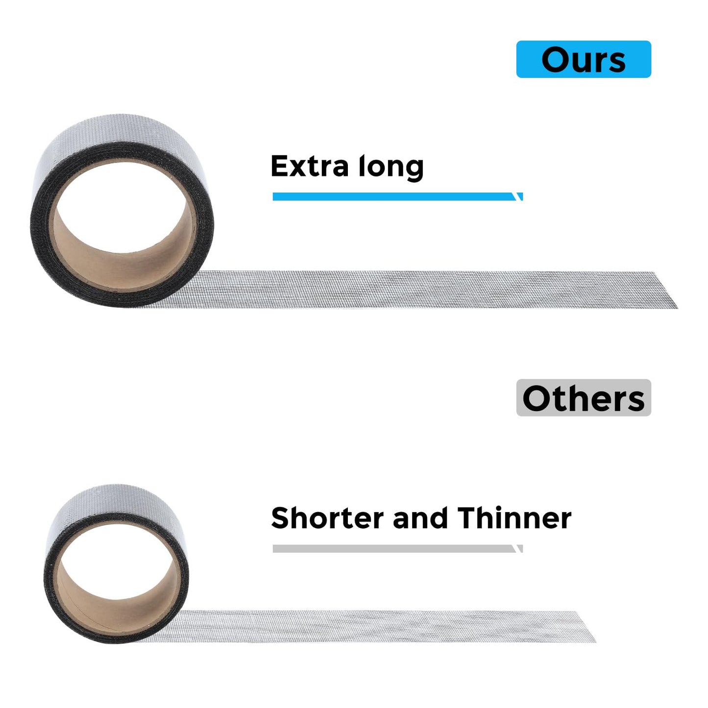 Grey Window Screen Repair Tape, 2IN X 15FT (180IN) Screen Repair Kit for Windows or Doors, Strong Adhesive Patch Kit Fiberglass Mesh Tape