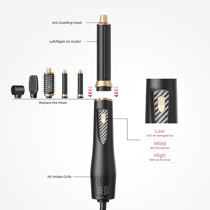 5 in 1 Blow Dryer Brush Set, 1000W Professional Hot Air Styler, Ionic Hair Dryer Brush, 3 Heat Settings, Auto Curling, Fast Drying, Ideal Hair Styling Tools Gift for Women, Black