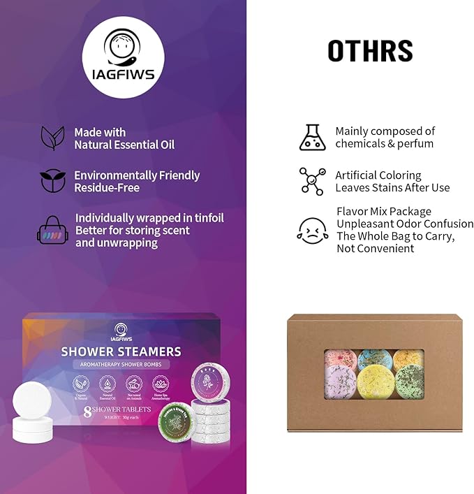 Shower Steamers Aromatherapy, Christmas Stocking Stuffers for Teen Girls for Women Mom Her, 8-Pack Shower Bombs, White Elephant Gifts, Organic Essential Oils Relaxation & Self Care Gifts for Men