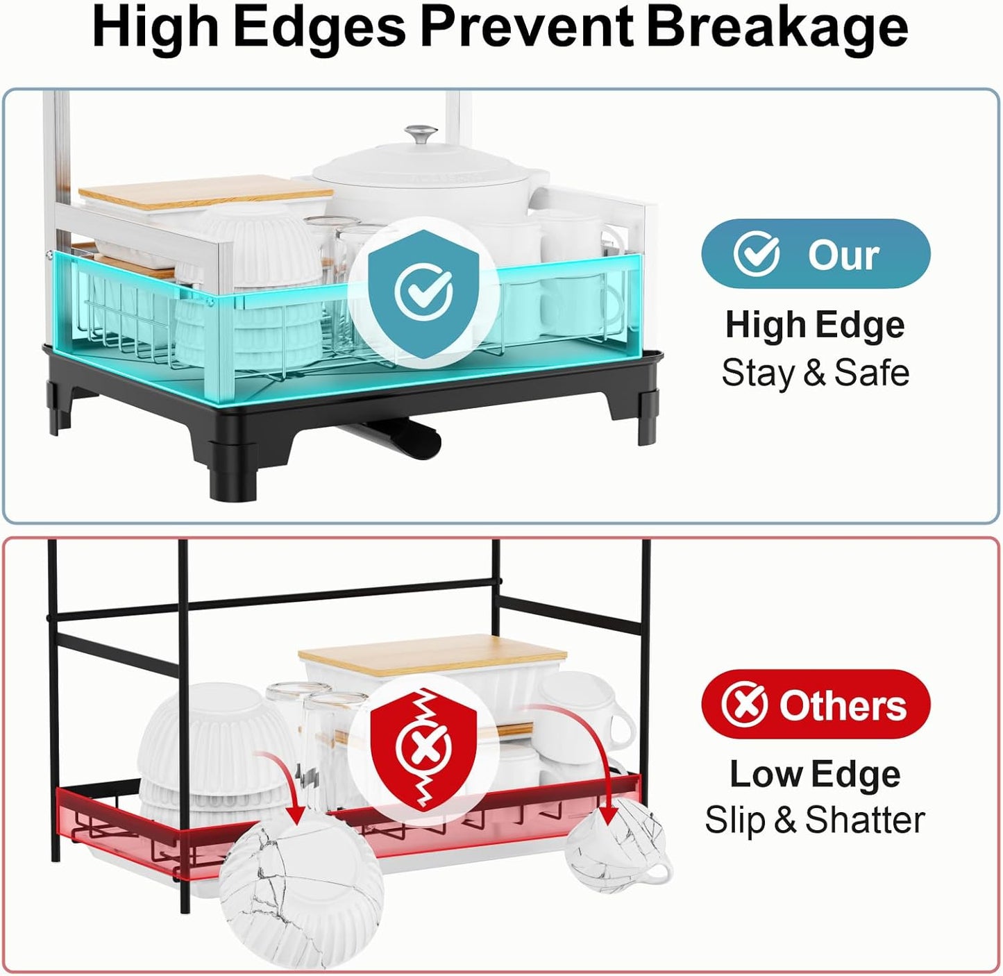GSlife Dish Drying Rack for Kitchen Counter - Stainless Steel 2 Tier Dish Drainer with Cutting Board, Cup Holder and Utensil Holder, Auto Drain, 21" L x 12.6" W, Silver