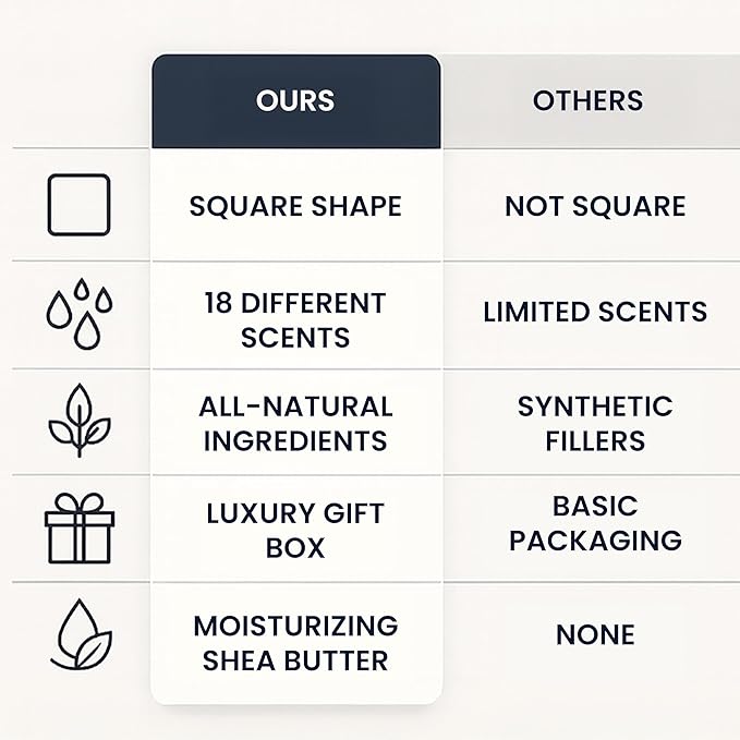 Bath Bombs for Men - Gift Set of 18 Square Shaped Handmade Natural Bath Bombs of 2.5 oz w/Essential Oils, Unique Manly Scents, for Boyfriend, Husband, Father - 18 Pack Square