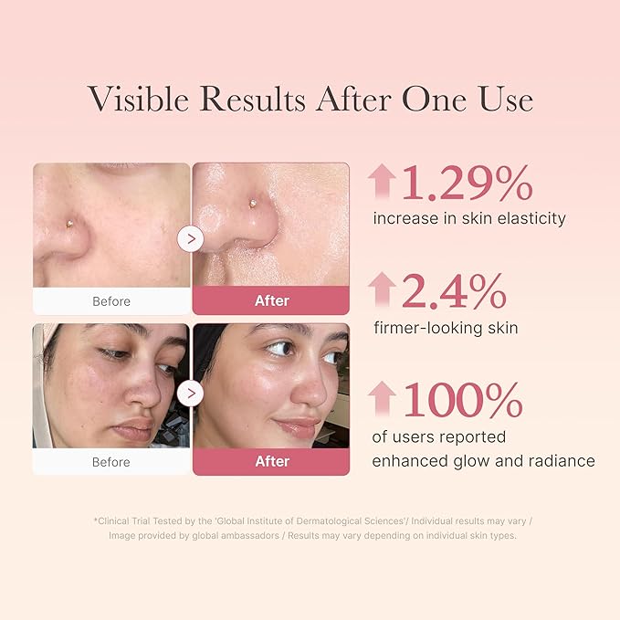 medicube Glow Essential Care Duo: Zero Exosome Shot 7,500 PPM Spicule Facial Serum and Collagen Jelly Cream 110ml