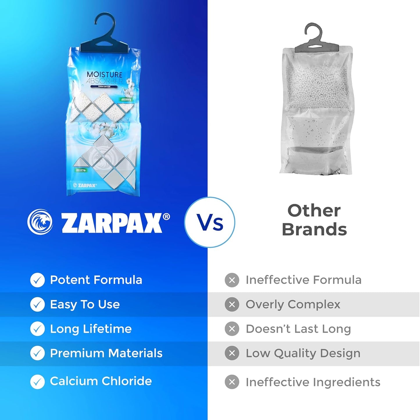 Hanging Moisture Absorber Fresh Cotton 10.6 oz/300g | Moisture Absorbing Bags for Bathroom, Closet, Kitchen & Vehicles | Removes Moisture, Humidity & Odors | Portable Dehumidifier | Set Of 20