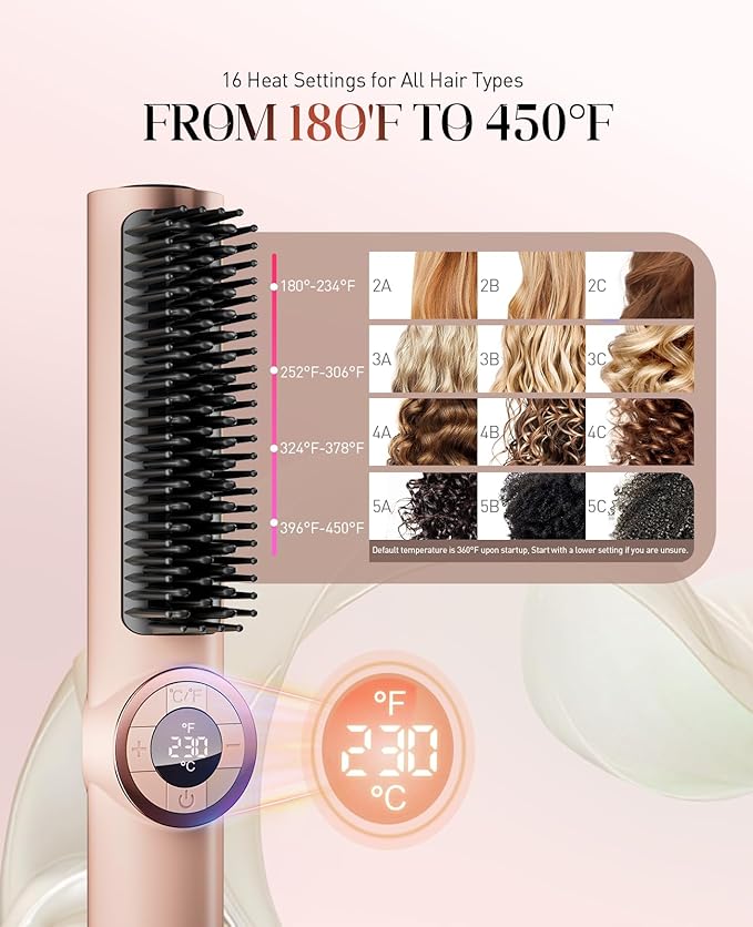 Hair Straightener Brush Portable: Ionic Curling & Straightening Brush with Fast Heating, Reduce Damage & Anti-Scald, Gold