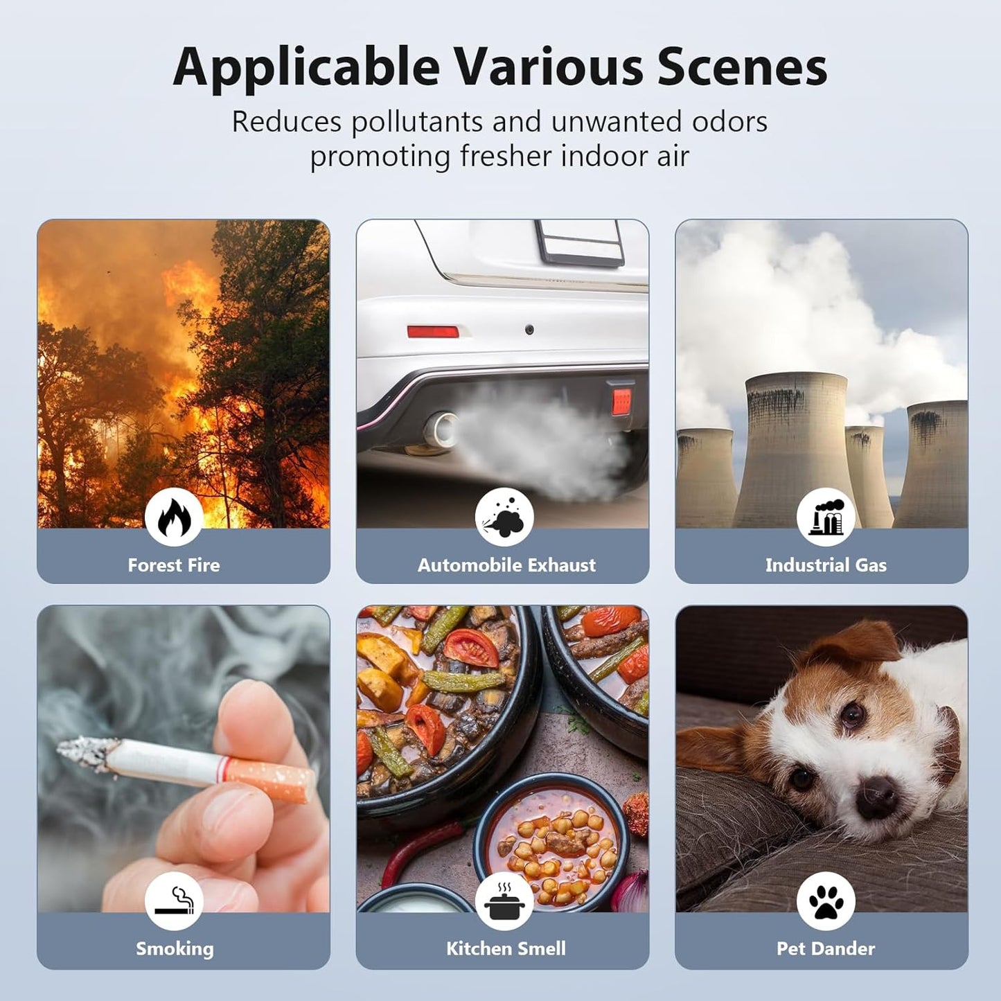 3 Pack MK01 & MK06 Replacement Filter for Aroeve MK01, MK06, ToLife TZ-K1 and Kloudi DH-JH01 Air Purifier, Pet Dander Version