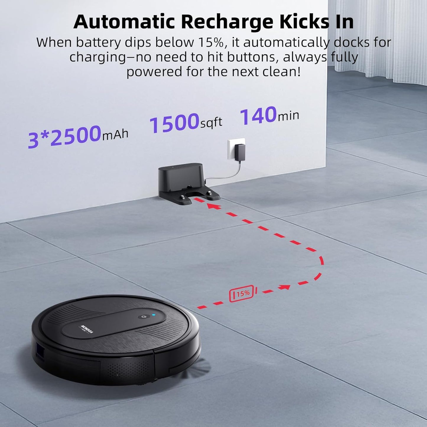 MONSGA Robot Vacuum Cleaner, 3000Pa Powerful Suction Robotic Vacuum, 3.2" Super-Slim, 140Min Runtime, Vacuum Robot for Hard Floor/Low Pile Carpet/Pet Hair, Remote/App/Voice Control, Schedule Clean