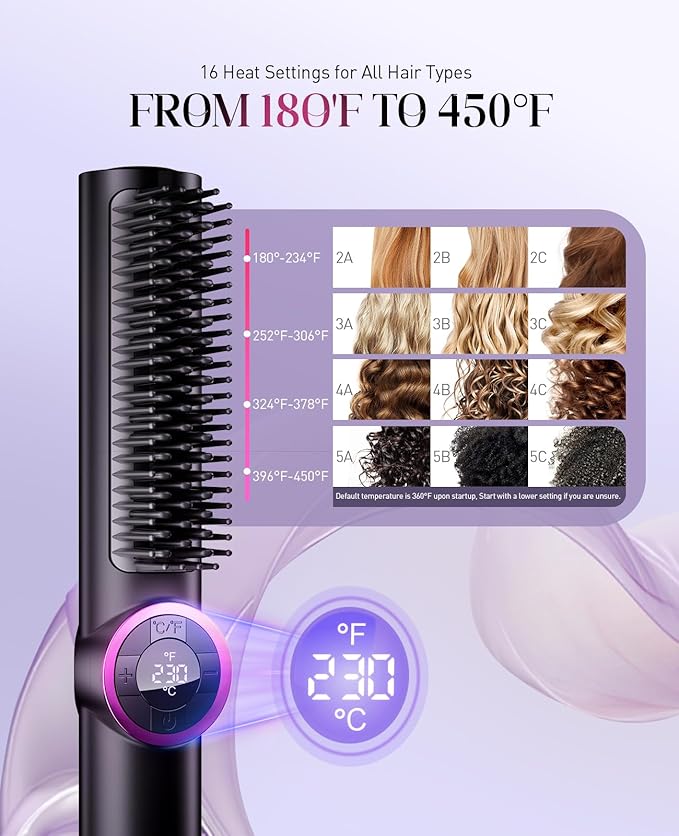 Hair Straightener Brush for Women: Negative Ionic 3-in-1 Curling & Straightening Brush, Ceramic Hot Comb with 16 Temps for Hair Styling