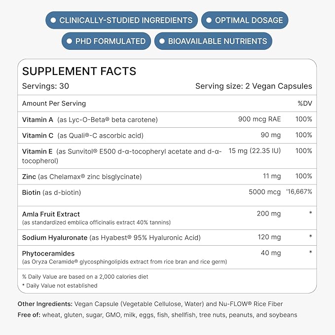 GLOW Anti Aging Supplement - Hyabest® Hyaluronic Acid, Phytoceramides, 5000 mcg Biotin, Vitamin A, C, E, Zinc - Hair Skin Nails Vitamins for Women & Men - Wrinkles & Skin Hydration - 60 Capsules