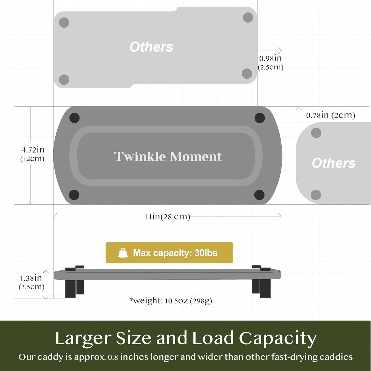 2PCS Instant Dry Sink Caddy Organizer, Fast Drying Sponge and Soap Dispenser Holder for Kitchen and Bathroom Countertop, Stainless Steel Feet, and Non Slip Bottom Dark Gray