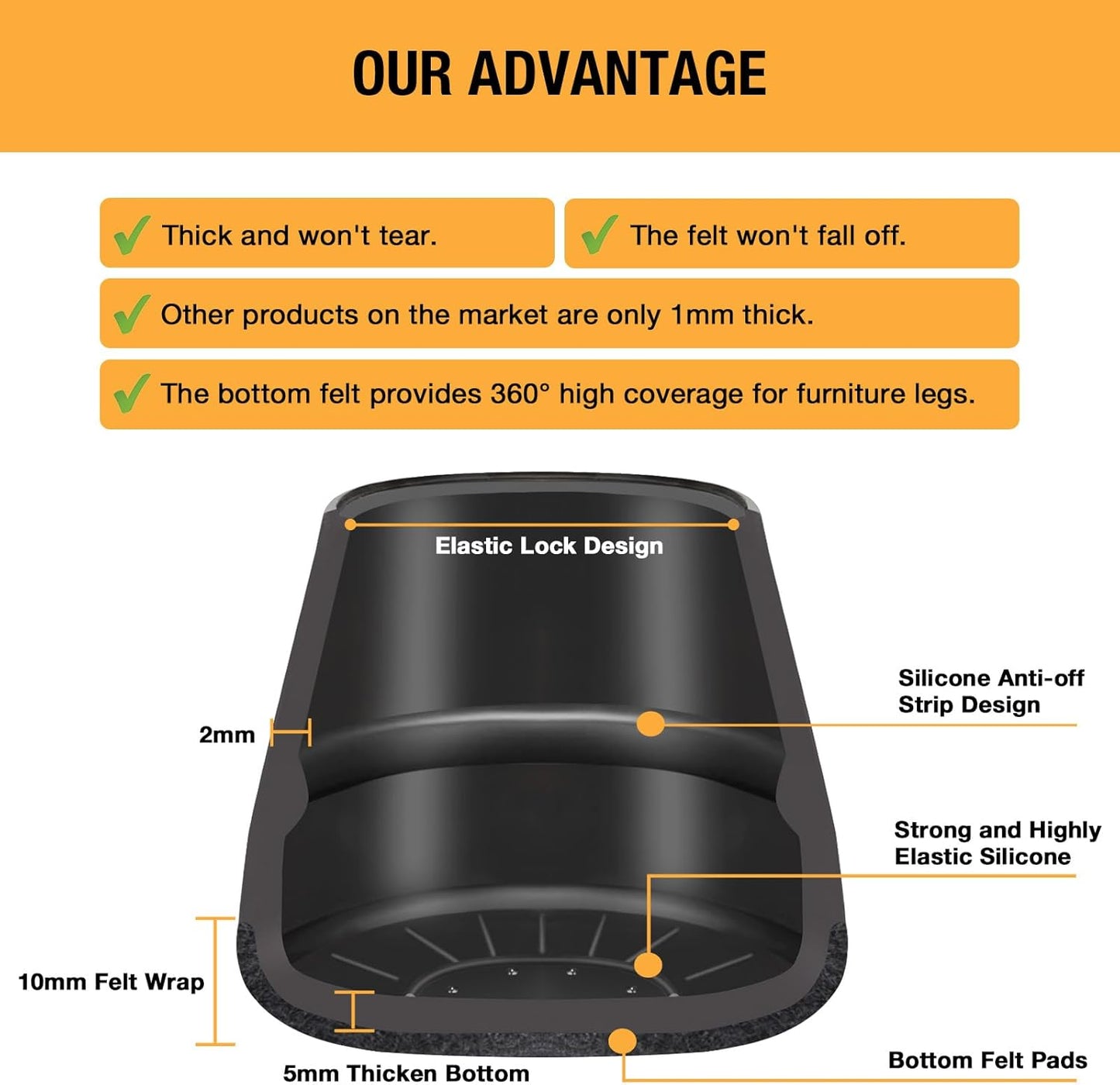 32 Pcs New Small Chair Leg Protectors for Hardwood Floors, Silicone Chair Leg Floor Protectors, Chair Leg Caps Covers Protect Wooden Floors from Scratching, Thick, Won't Tear