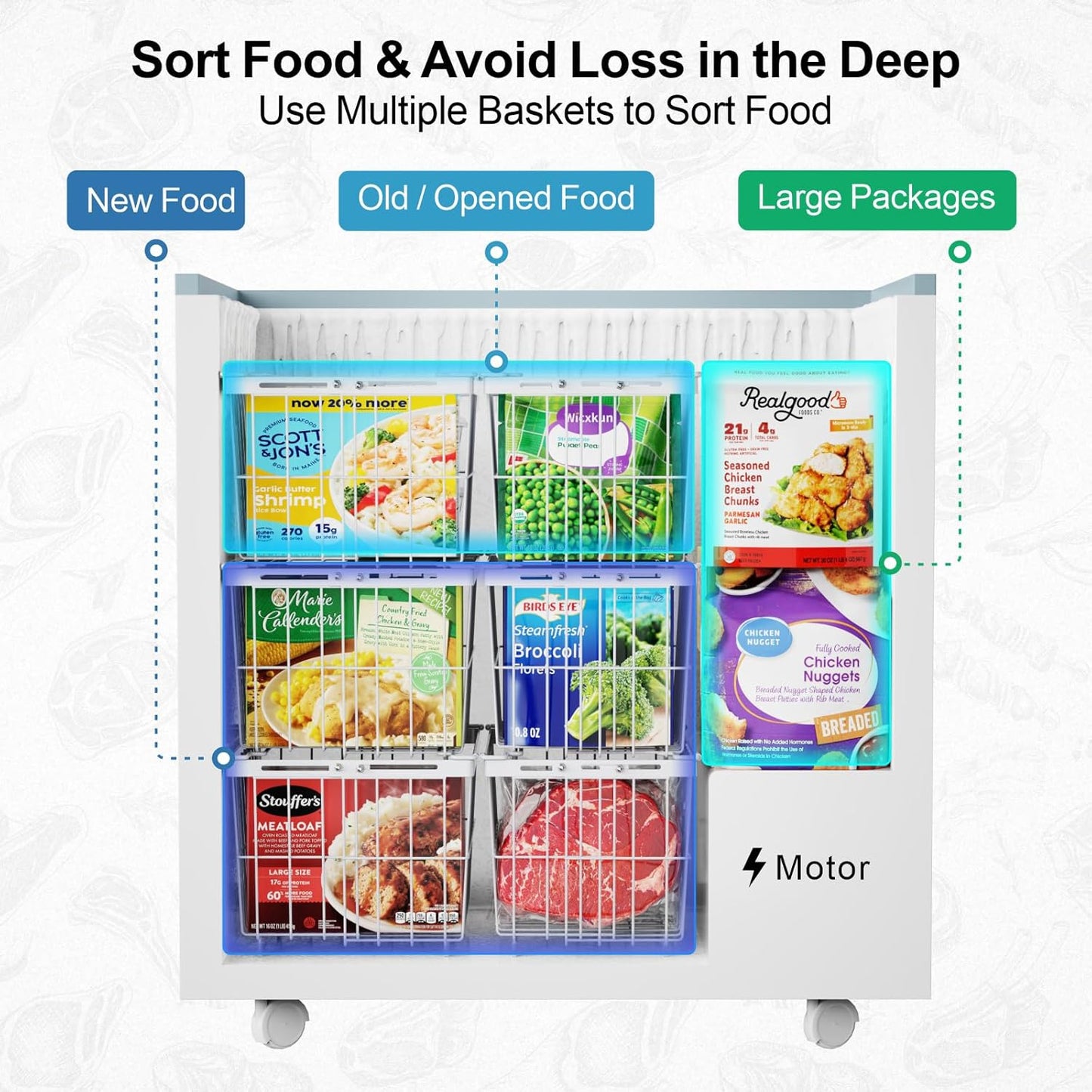 iSPECLE Freezer Organizer Bins - 5 Pack Adjustable & Extra Large Chest Freezer Organizer Bins for 5 to 9 Cu.Ft Deep Freezer, Easy Organize Basket Store More, Stackable No Wasted Space, White