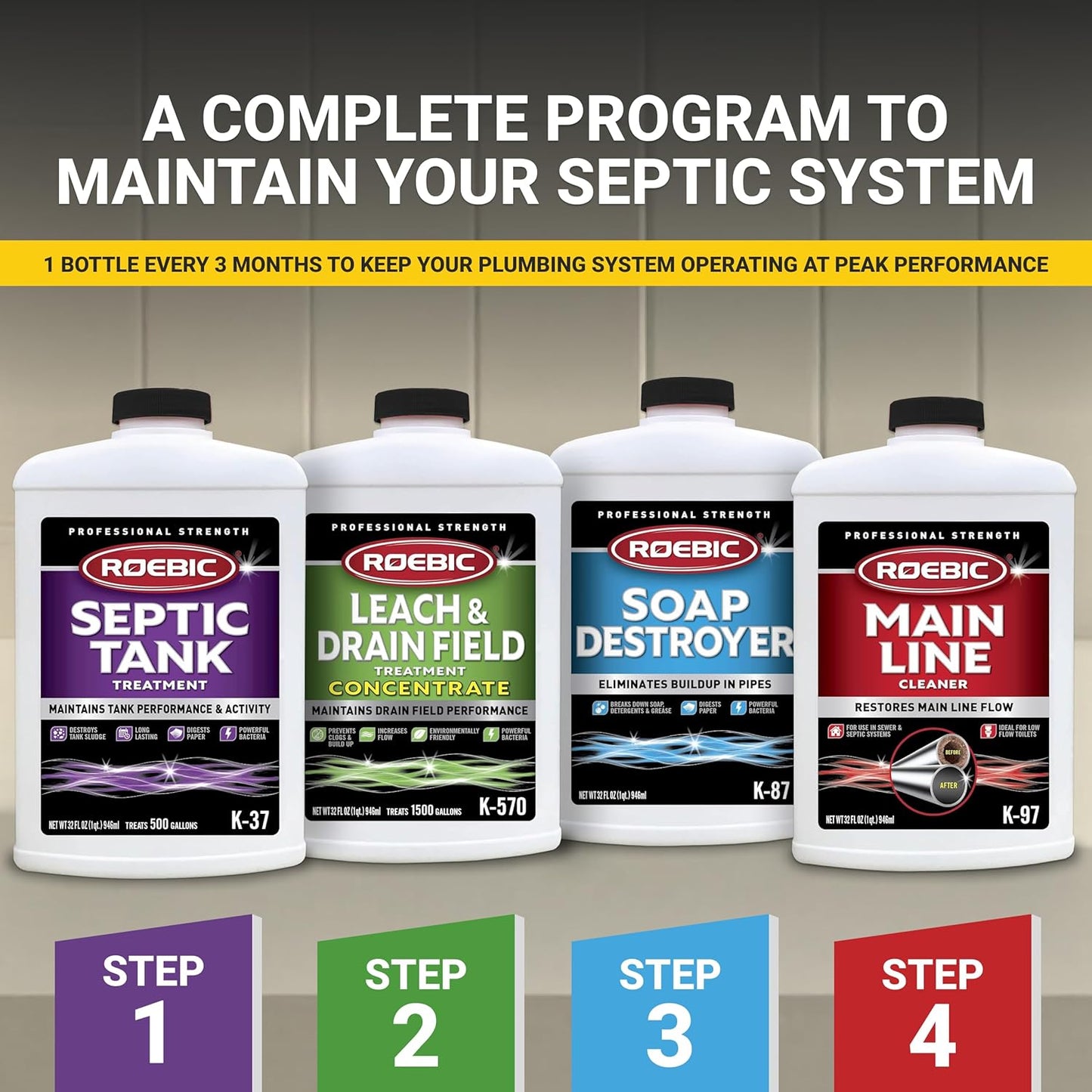 Roebic K-570-Q 32-Ounce Leach And Drain Field Opener Concentrate