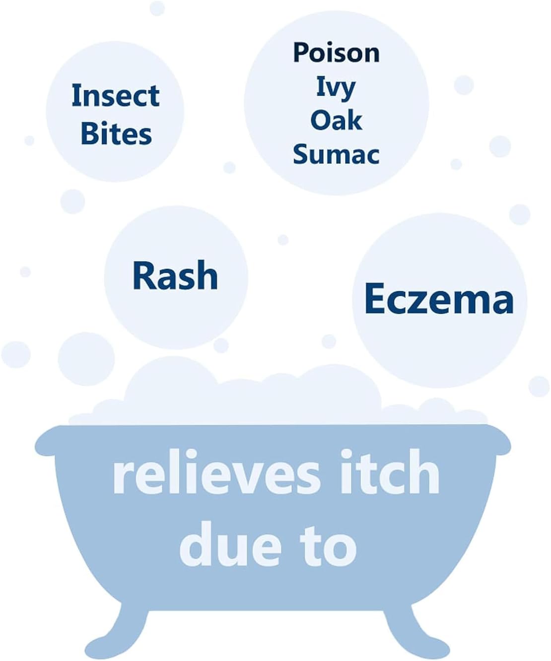 Aveeno Fragrance Free Soothing Bath Treatment, 100% Natural Colloidal Oatmeal, Sensitive Skin Bath Soak for Relief of Dry, Itchy, Irritated Skin Due to Eczema & Hives, Bath Packets, 8 ct. (Pack of 2)