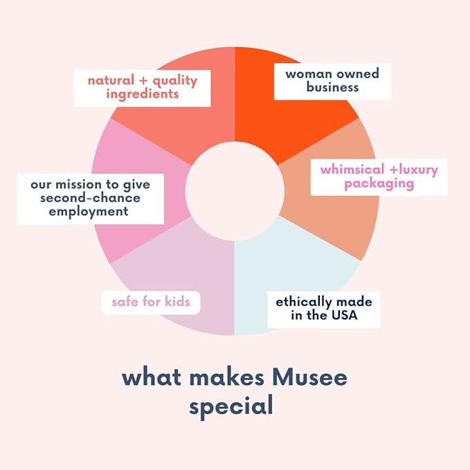 Musee | Happy Holidays Four Shower Steamers | Handmade in USA | Cruelty-Free & Paraben-Free | Vegan & Natural Ingredients | Holiday Gift Set for Women & Men | Aromatic Shower Experience