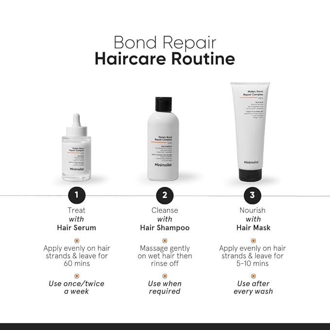 Minimalist Hair Shampoo for Damaged Hair & Frizzy Hair | Maleic Bond Repair Complex 3.5% | With Argan Oil, Ceramides & Coconut Oil | For Women & Men | 8.5 Fl Oz / 250 ml
