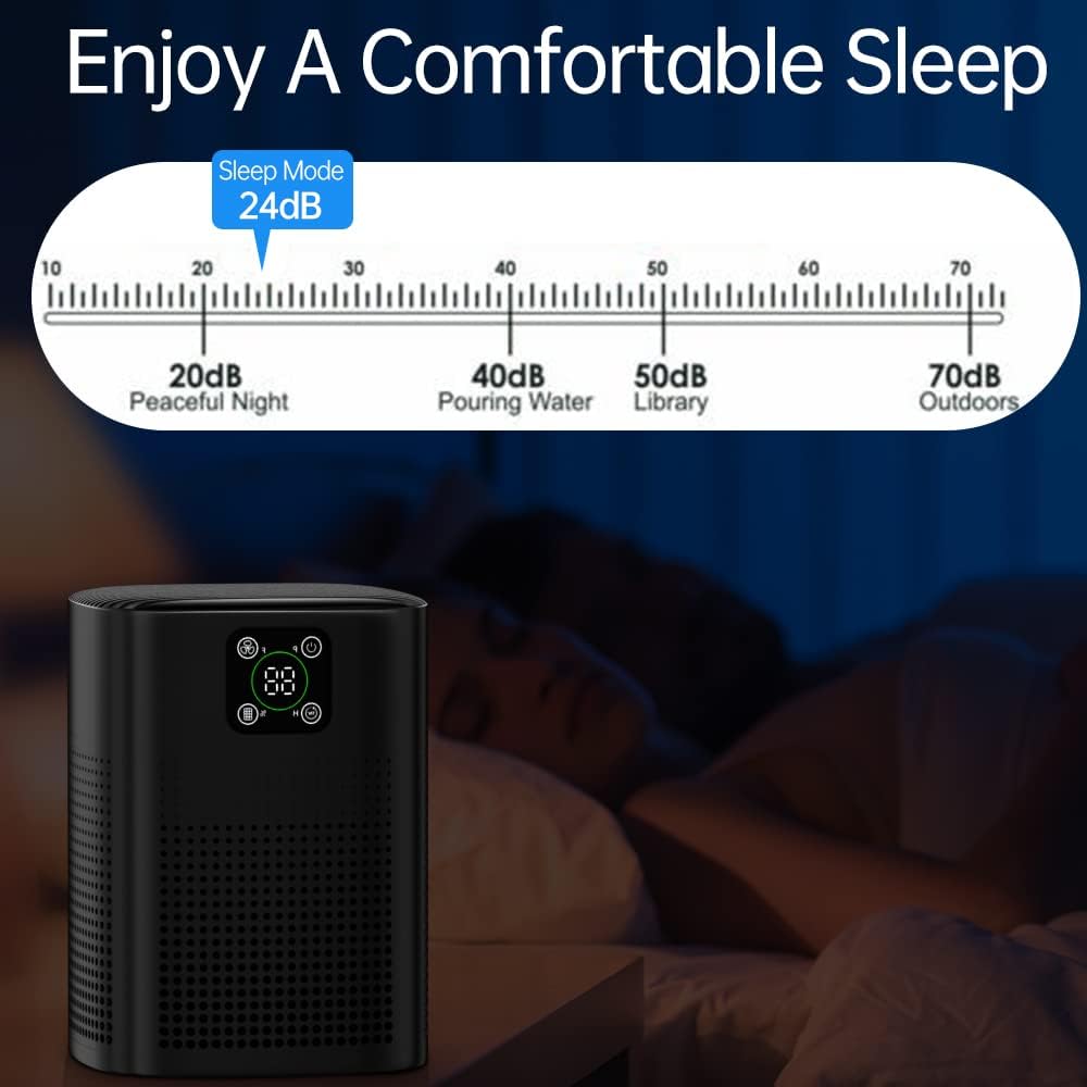 2 Pack Air Purifiers For Home Bedroom, Honeyuan H13 HEPA Air purifier with 360°Air Intake, Coverage up to 650ft², 3 Fan Speeds, Low to 24dB