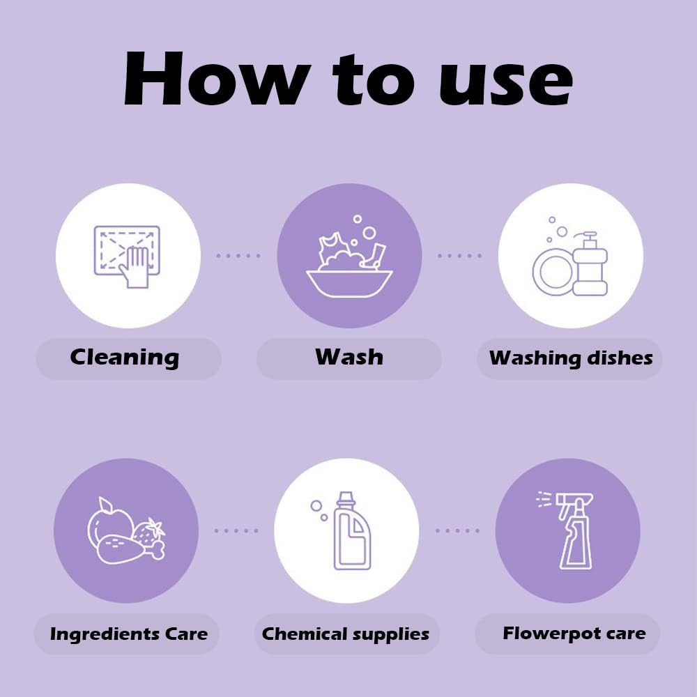 HOMSSEM Dishwashing Gloves - 2 Pairs Premium Rubber Gloves for Cleaning - Urban Gray, Green, Blue