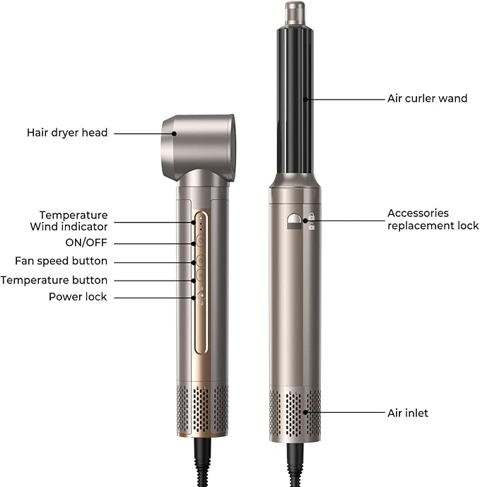 Hair Dryer Brush,Blow Dryer Brush with Attachments,110000 RPM Curly Twist 6 in 1 Air Style, Professional Ionic Hair Styling Tool, Left & Right Air Curler, Volumizer