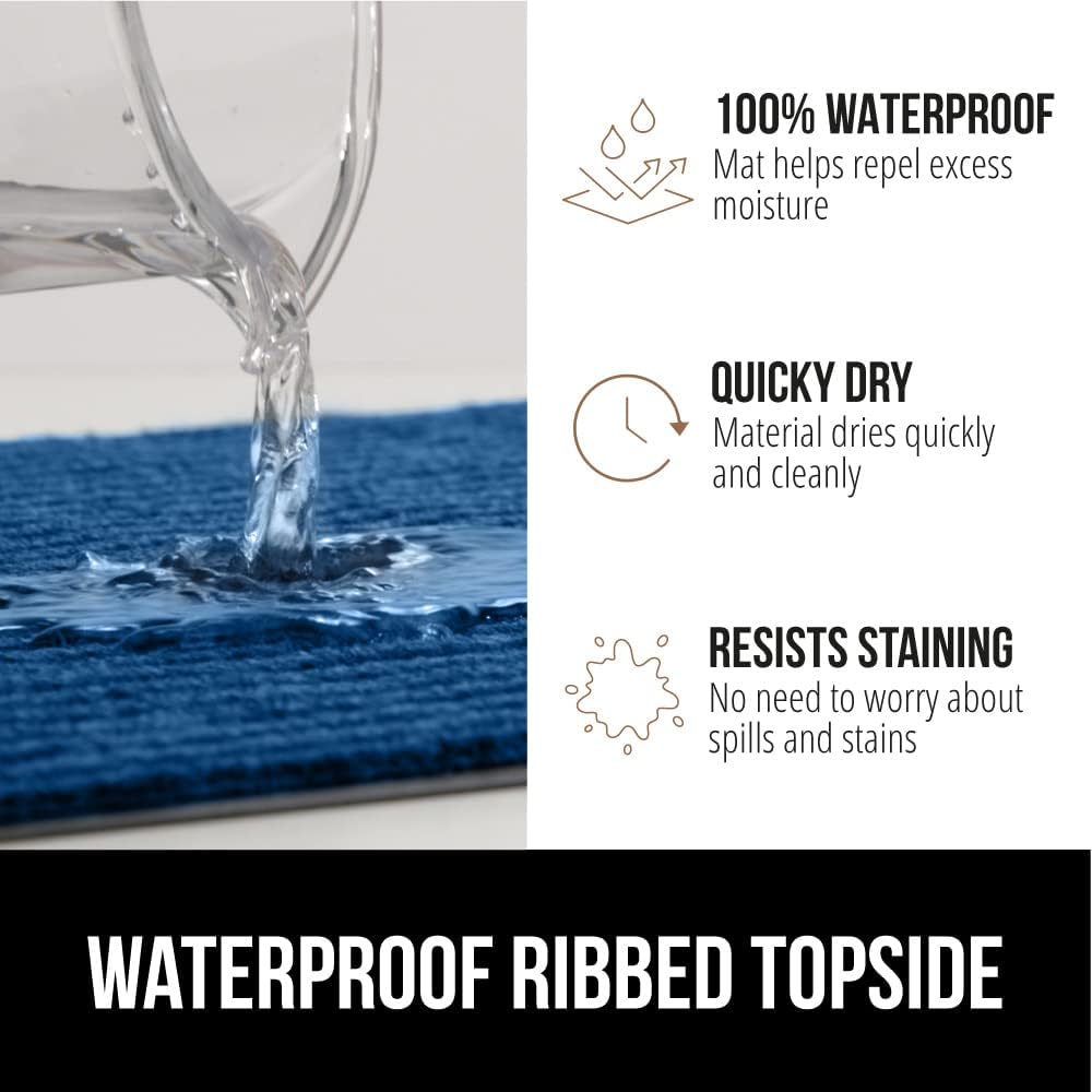 GORILLA GRIP Traffic Guard Door Mat, 70x24, Heavy Duty Welcome Mats, Commercial Office Space Doormat, Waterproof, Fade Resistant, Strong Rubber Backing, Low Profile, Shoe and Boot Scraper, Blue