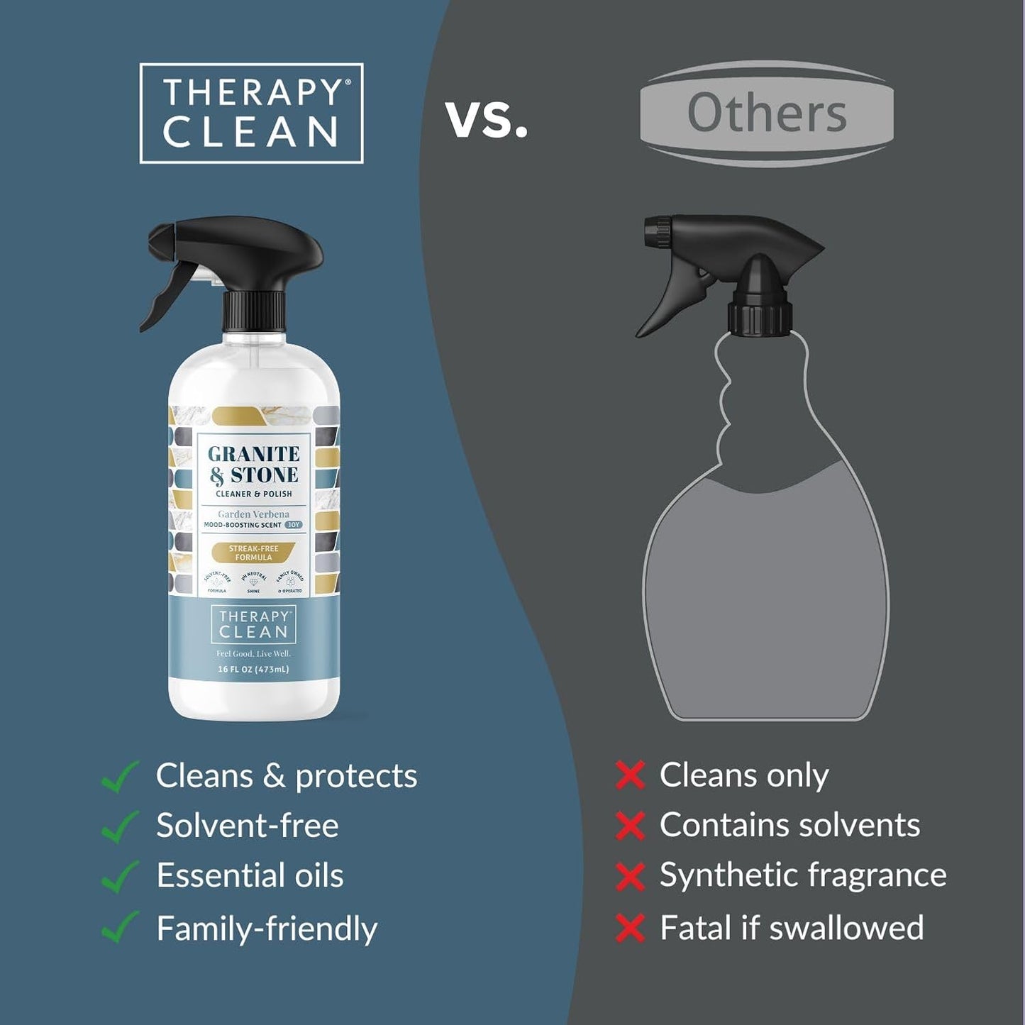 Therapy Granite Countertop Cleaner & Polish (2 Pack - With Microfiber) - pH Neutral, Marble Cleaner, Soapstone, Quartz, Stone, Quartzite, Slate, Limestone, Corian, Laminate