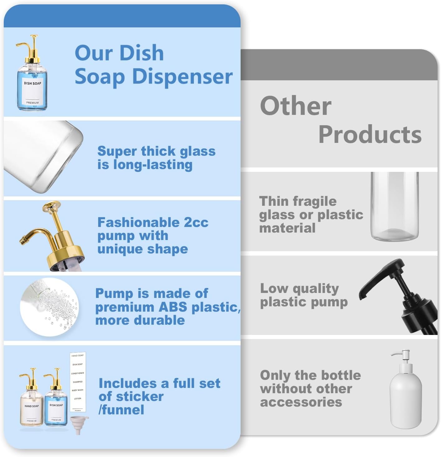 12oz Dish Soap Dispenser for Kitchen, Hand Glass Soap Dispenser Set with Pump, Tray, Funnel for Bathroom, Shower, Laundry, Liquid, Lotion (Gold 2 Pack Clear Bottles with 12 Stickers)