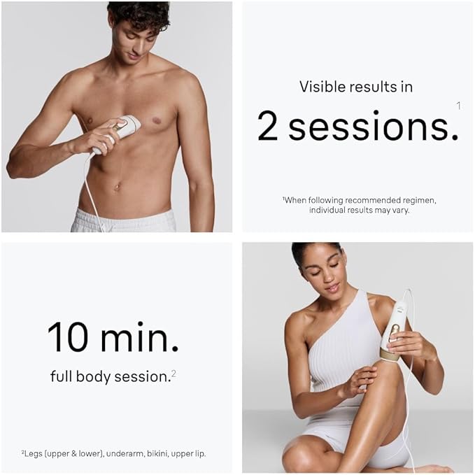 Braun Smart IPL, Silk·Expert Pro 5: at Home Laser Hair Removal for Women and Men, Permanent Visible Hair Reduction in Hair Regrowth for Body & Face, Wide Head and Two Precision Heads, IPL5347
