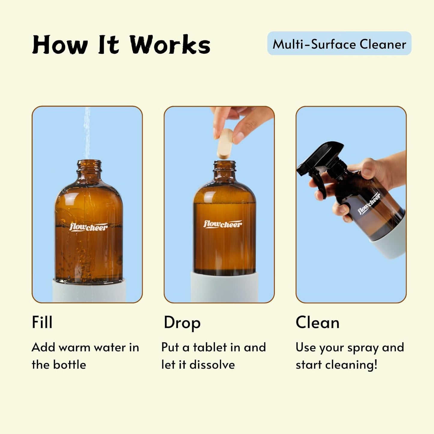 Multi-Surface Cleaner Kits-2 Pack Reusable Spray Bottles & 4 Pack All Purpose Cleaner Refills Tablet, 4 x 16.9 Fl oz Bottles of Spray Cleaner Lemon and Lavender Scent