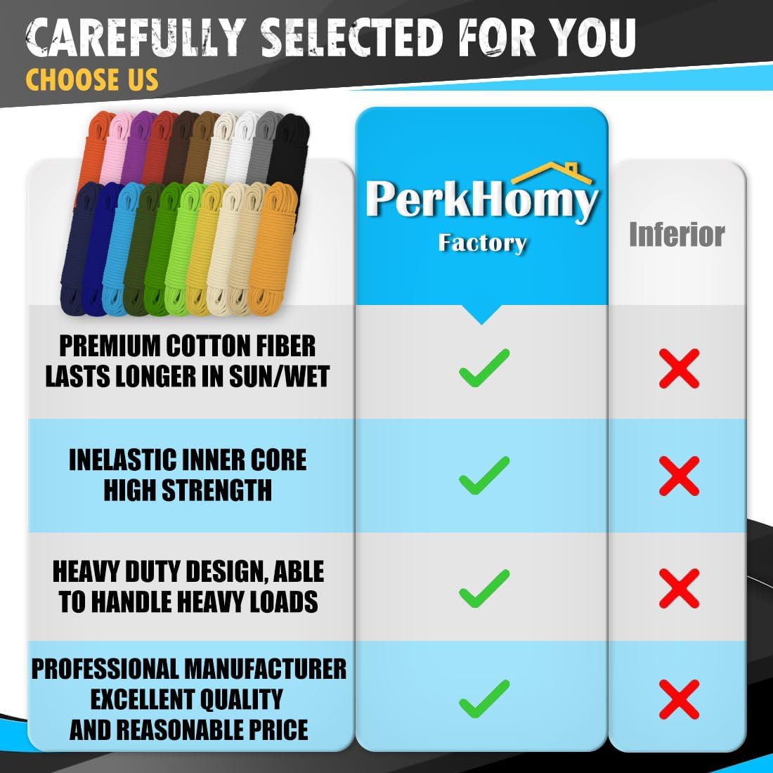 PerkHomy Cotton Rope 3/16" (5mm) 100 ft Multi Purpose Utility Diamond Braided Cord, Natural Cotton for Clothes Line Camping Crafting Flag Pole, Rose Red