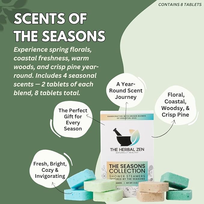 Shower Steamers Aromatherapy Tablets – Variety Pack - Shower Bombs Aromatherapy Made in USA – Self Care Gifts for Women and Men – Natural Essential Oils – Adult Christmas Stocking Stuffers (8 Pack)