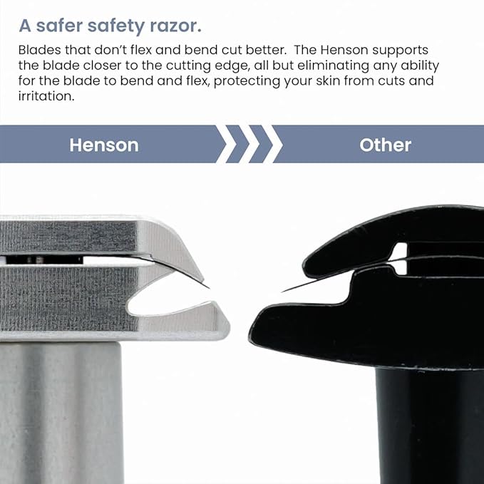Henson Shaving Razor - Jet Black Double Edge Safety Razor with 5 Spare Blades - 30° Angled Precision With Superior Blade Rigidity- Reusable Single Blade Razors For Men and Women - Mild Aggression