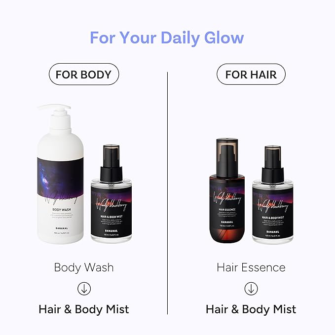 Korean Hair & Body Mist – Botanical Waters & 17 Amino Acids – Sulfate, Paraben & Silicone-Free – Woody DarkBerry, 125ml / 4.22 fl oz