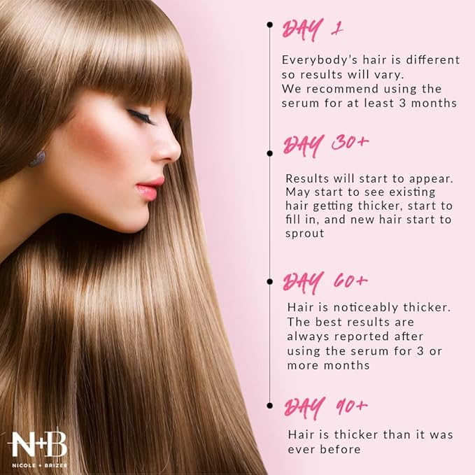 N+B Hair Growth Serum - Helps Promote Thicker, Fuller, & Healthier Hair w/Biotin, Natural-Based Formula, Helps Prevent Hair Fall & Thinning, For Women In All Hair Types - (2oz.) (6-Pack)