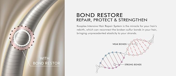 No.5 Bond Restoring Conditioner – Deep Hydration & Fiber Repair with Argan Oil, Wheat Protein & Keratin | Smooth, Strengthen & Protect Color-Treated Hair 4.06 fl oz /120 ml