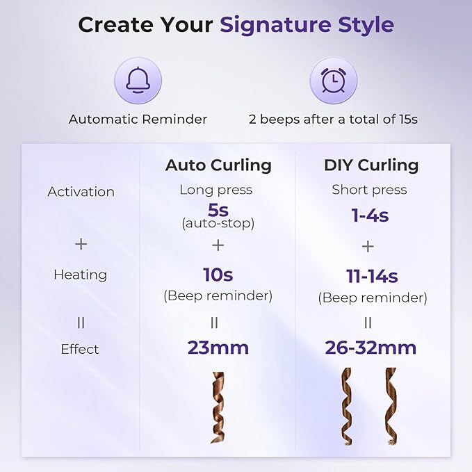 Automatic Curling Iron, Auto Hair Curler with 1" Rotating Curling Iron Barrel & 3 Temps, Anti-Scald & Anti-Tangle Hair Curler Wand, Fast Heating Auto Curler, Purple Black