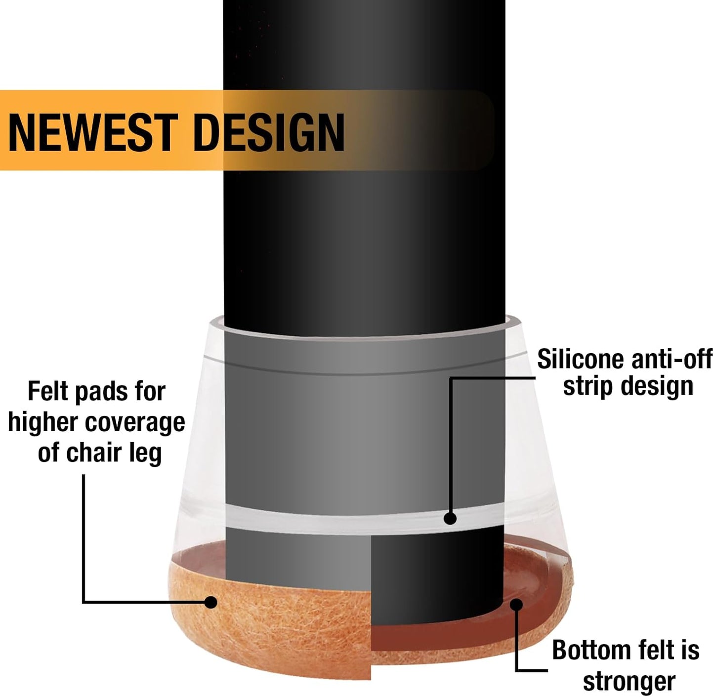 32 Pcs New Extra Small Chair Leg Protectors for Hardwood Floors, Silicone Chair Leg Floor Protectors, Chair Leg Caps Covers Protect Wooden Floors from Scratching, Thick, Won't Tear