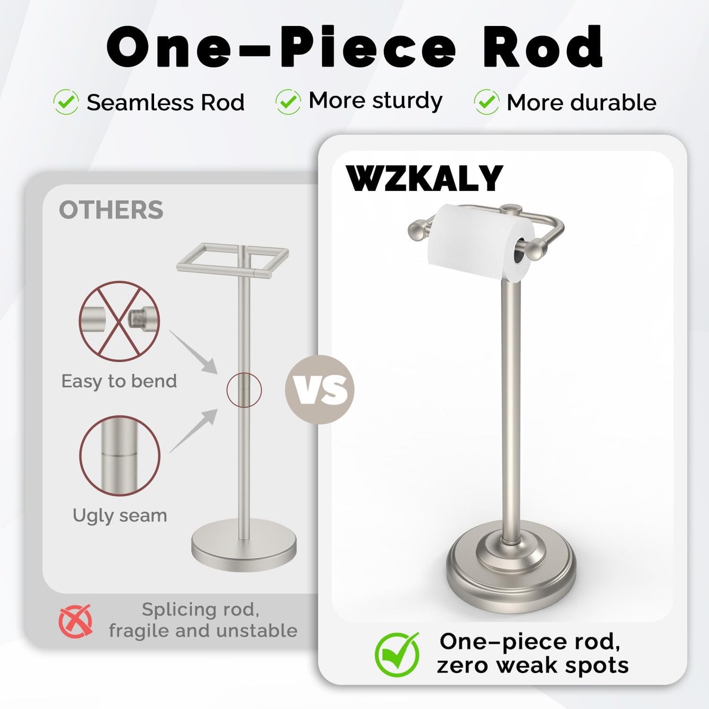 Toilet Paper Holder Stand, Brushed Nickel Toilet Paper Holder Free Standing, Post Pivoting Design & Stable Weighted Base SUS304 Stainless Steel for Bathroom(Mega Roll)