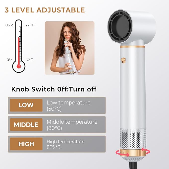 5 in 1 Hair Dryer Brush, Negative Ion Air Styler Wrap Hair Styler Upgrade Blow Dryer Brush Air Curler for Hair, Blowout Brush Set As A Gift for Straight/Curl/Drying/Smoothing