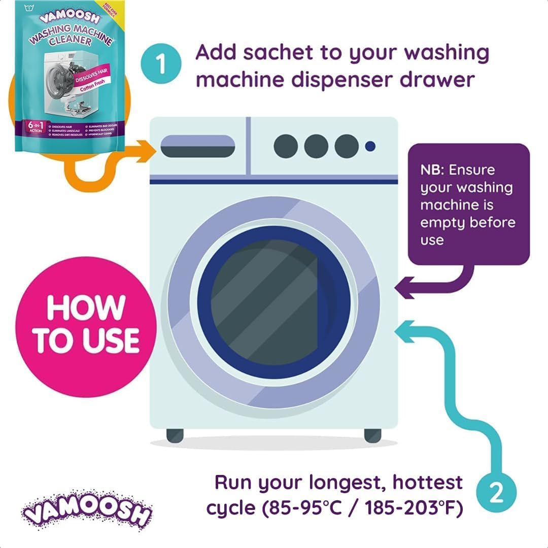 Vamoosh 6-in-1 Washing Machine Cleaner | Dissolves Pet Hair | No Harmful Chemicals | Removes Limescale | Eliminates Odor | Descales | Cotton Fresh Scent | For Front Load | 150g (Pack of 6)