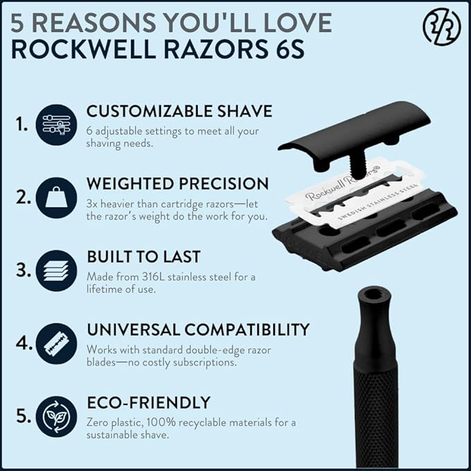 Rockwell Razors 6S Matte Black Safety Razor for Sensitive Skin. Reduces Razor Burn and Irritation. Comes with 6 Adjustable Shave Settings and 5 Recyclable Blades. Reusable Razor for Men and Women.