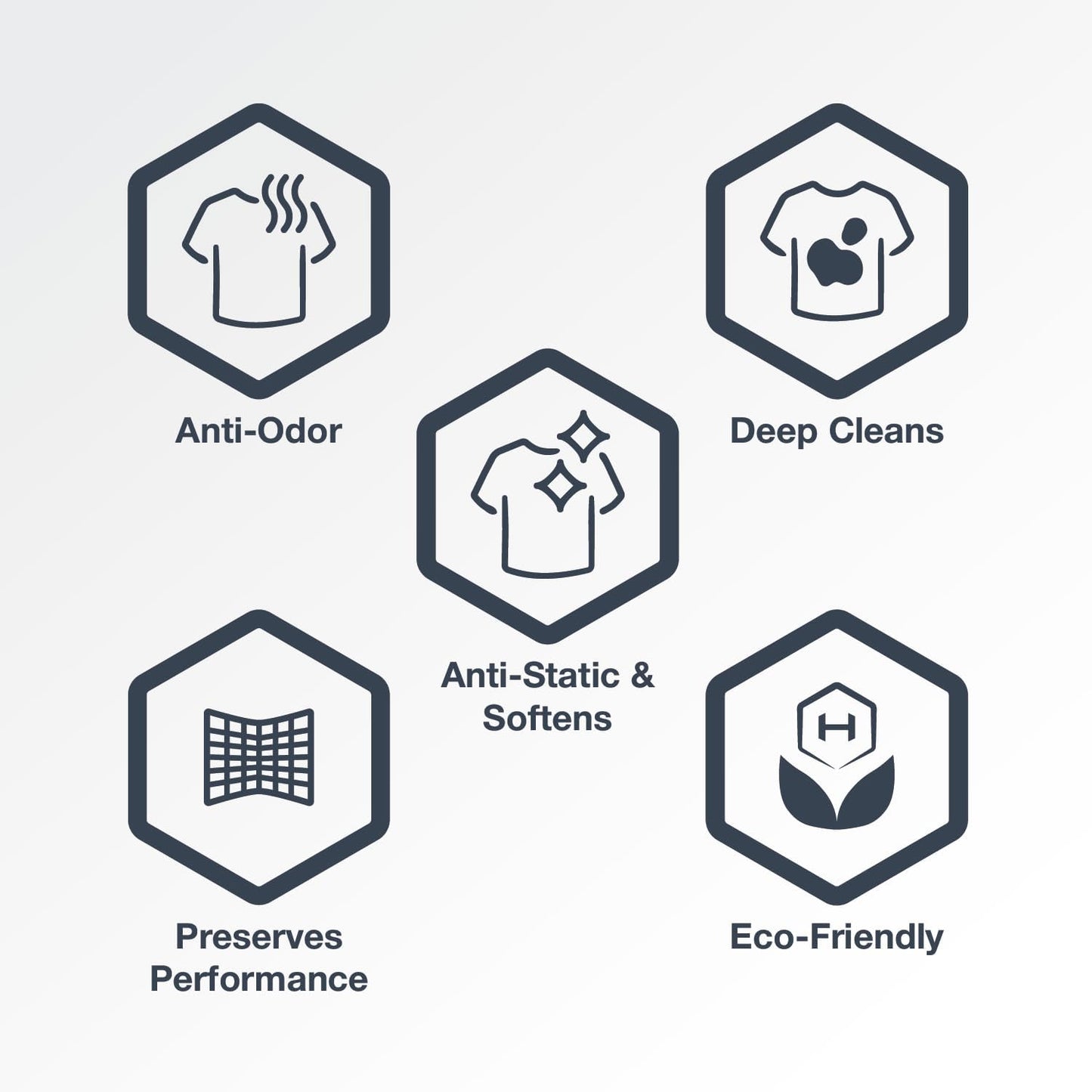 HEX Performance Laundry Detergent, Citrus, 100 Loads (Pack of 2) - Designed for Activewear, Eco-Friendly, Concentrated Formula