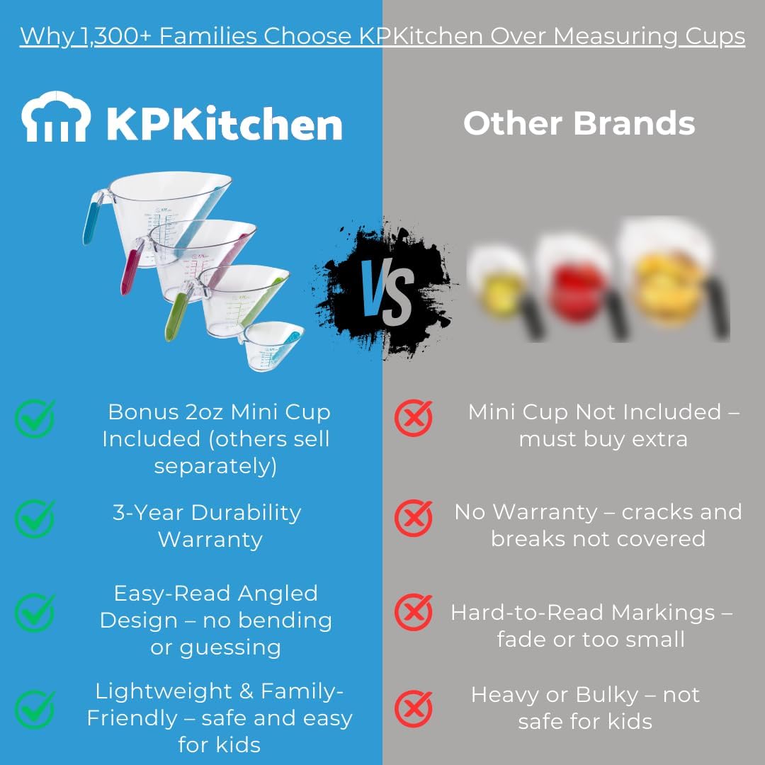 KPKitchen 4-Piece Angled Liquid Measuring Cups Plastic Set - BPA-Free Mini Oz, 1, 2 and 4 Plastic Measuring Cup Sizes - Measuring Cups For Liquids with ML & Cups Measures - Small & Large Measure Cup