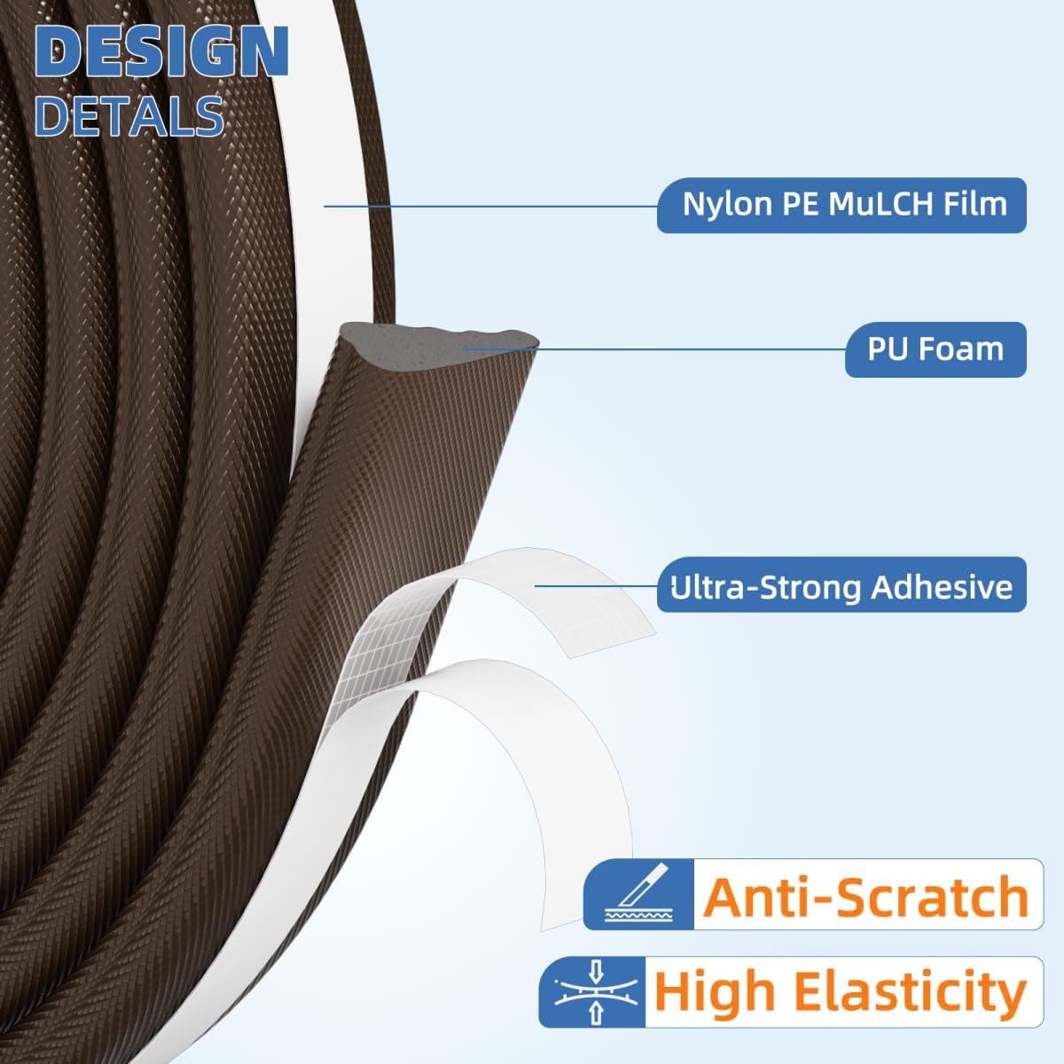 Wedge-Shape Window Weather Stripping Door Frame Seal Strip 2Pcs×196" Brown,Upgrade Black Foam,Soundproofing,Draft Stopper,Winter Insulation,Noise Blocker, Gap Filler for Exterior Front Door Side