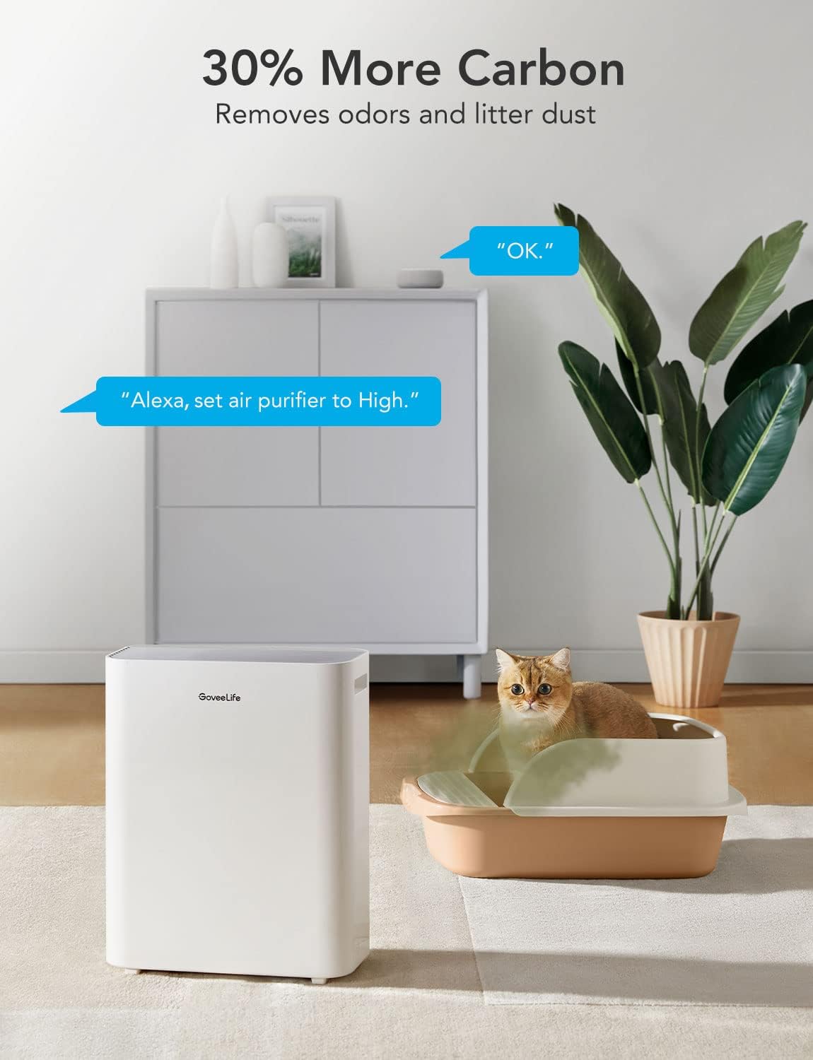 GoveeLife Smart Air Purifiers for Home Large Room, Air Purifiers for Pets with PM2.5 Sensor, Washable Pre-Filter for Pet Hair Lint, 24dB Large Air Purifier with App Control
