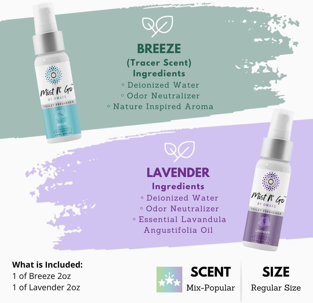 Mist N’ Go by Omaze Travel Bathroom Spray for Toilet Spray Odor Eliminator - Travel Toilet Spray for Bathroom Air Freshener Spray for Bathroom Deodorizer - Popular Mix, Regular Size (2oz x2)