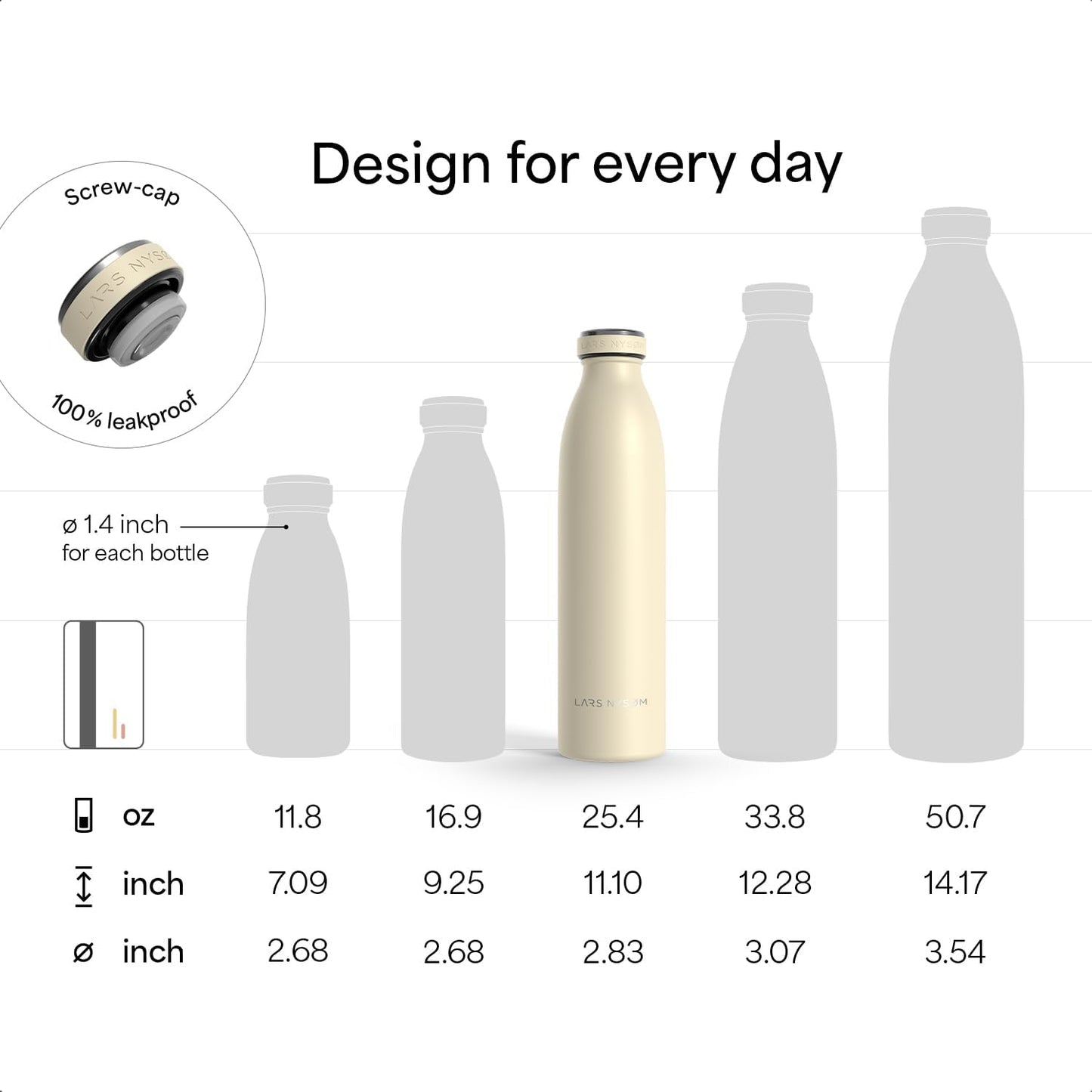 LARS NYSØM Stainless Steel Insulated Water Bottle 12oz 17oz 25oz 34oz 51oz | Insulated Thermo Flask for Hot and Cold Beverages | Leakproof Drinking Bottle (Sky Blue, 25.4 oz)