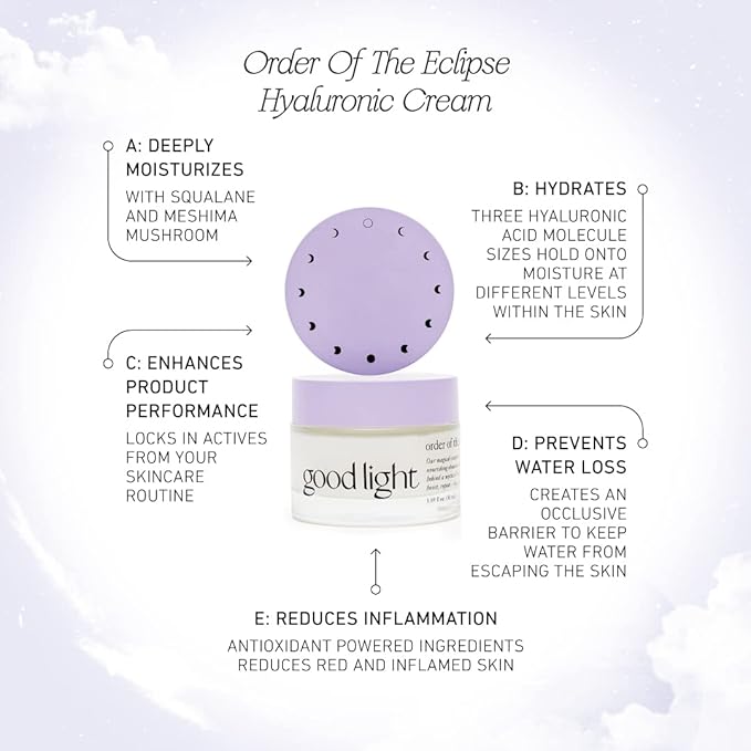 Good Light Order of the Eclipse Hyaluronic Face Cream. Hydrating Facial Moisturizer & Overnight Face Lotion With Hyaluronic Acid For Dry & Sensitive Skin. Vegan Korean Skin Care, 1.69 Fl. Oz.