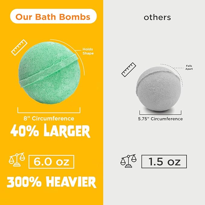 Easter Bath Bombs for Kids with Surprise Squishy Toys Inside (1 Pack) - Easter Basket Essentials and Stuffers - Releases Bubbles & Colors, Moisturizing, Large Bath Bomb for Girls & Boys by Two Sisters